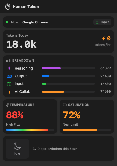 Human Token — dark mode overview